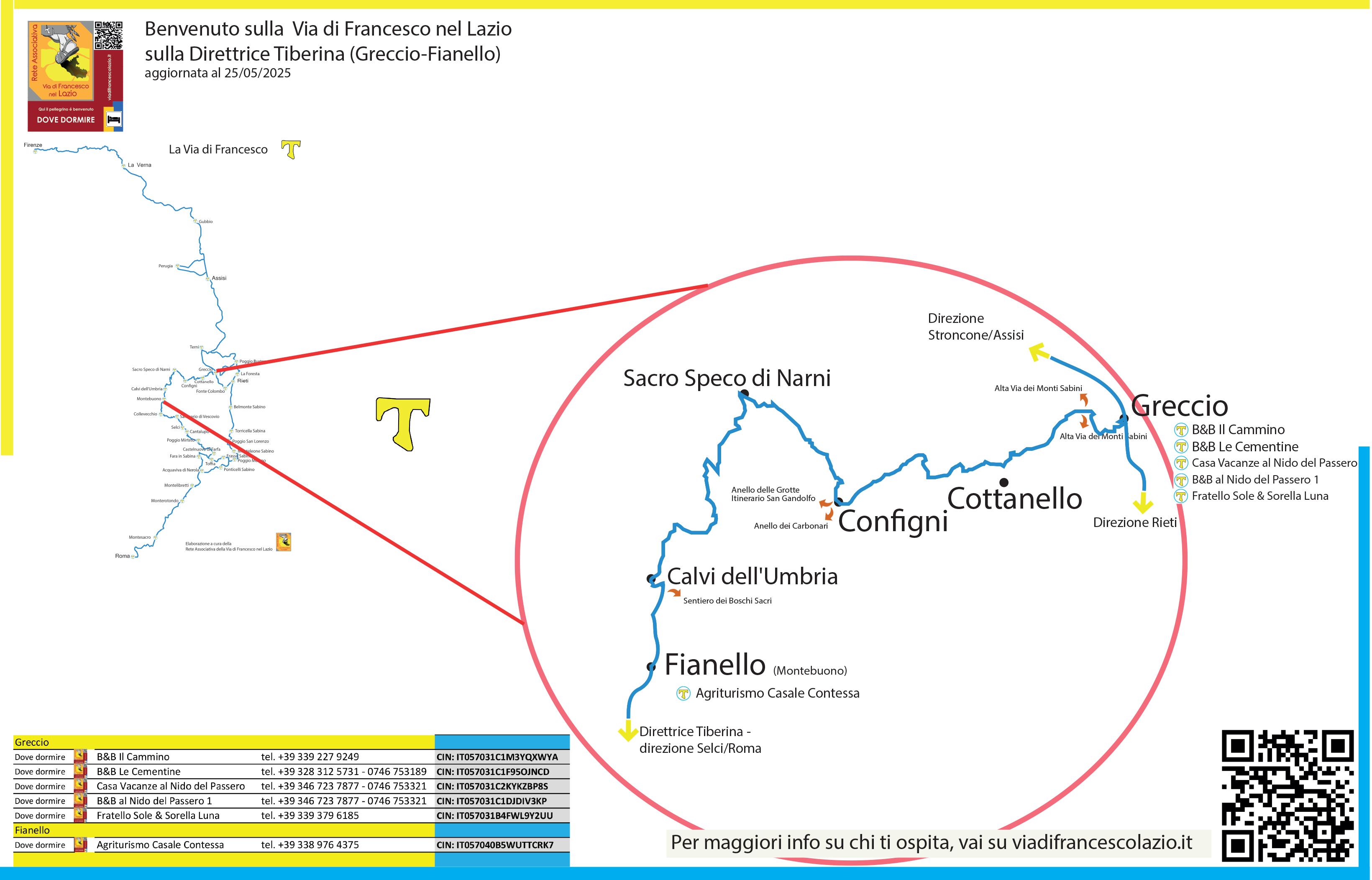 Tappa Greccio Fianello 2